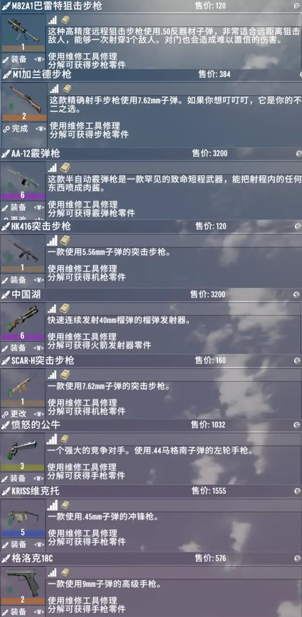 《七日殺》A21戰術行動武器MOD