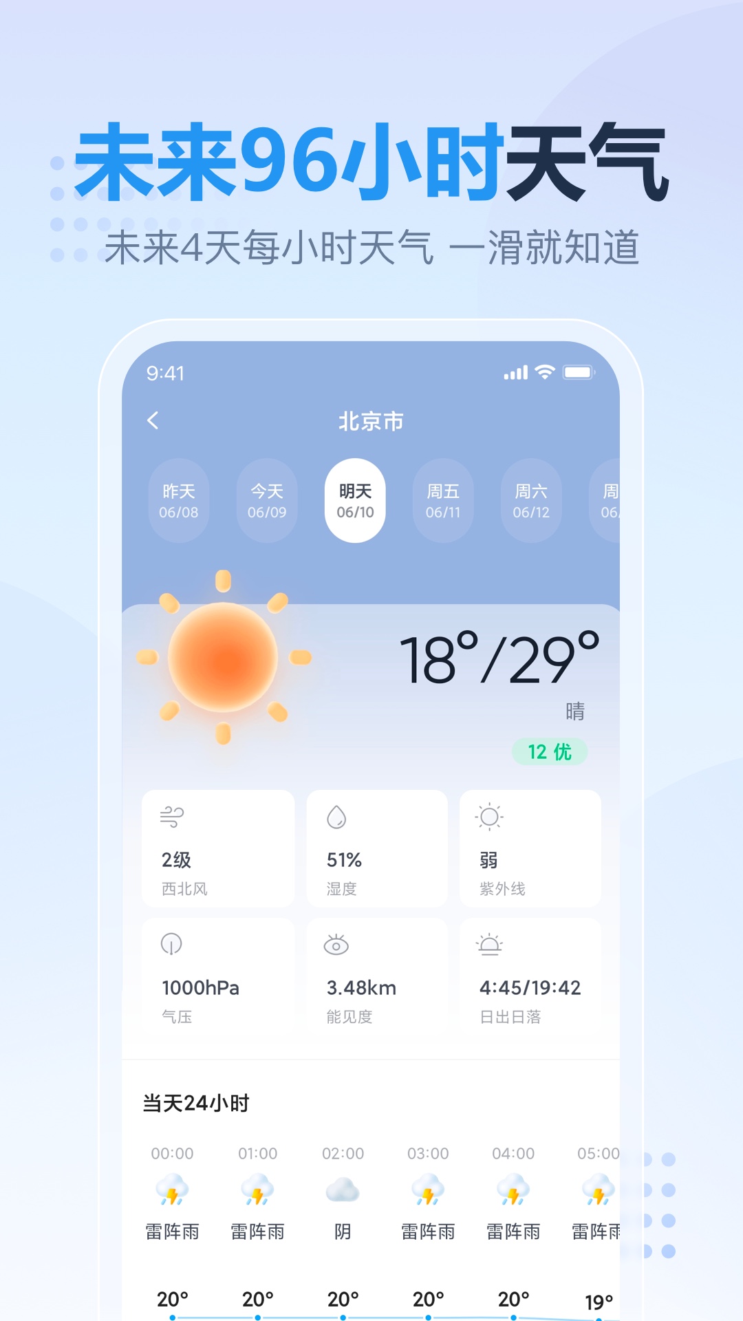 云云天氣