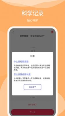 排卵期日歷