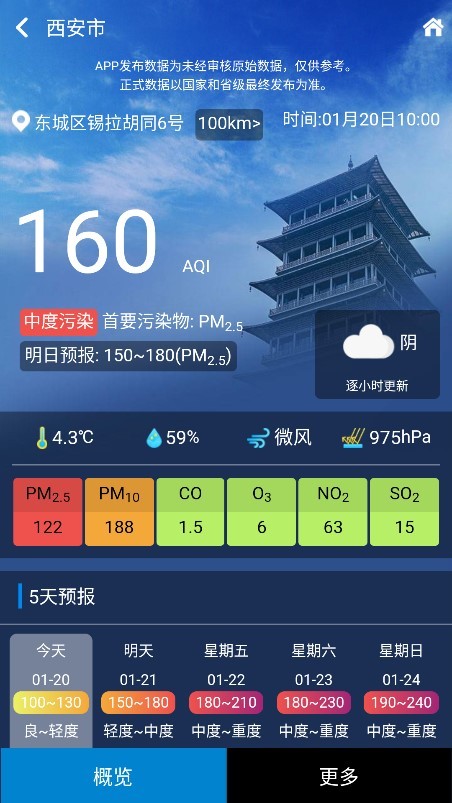 西安環境