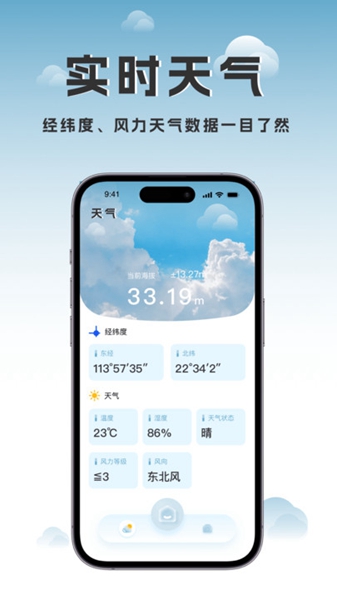 海拔地圖海拔相機