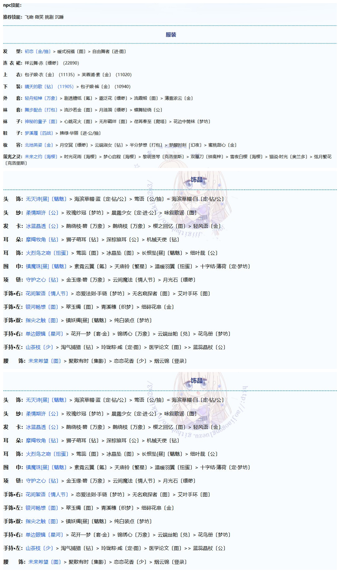 《奇跡暖暖》蒼龍之腹高分搭配匯總