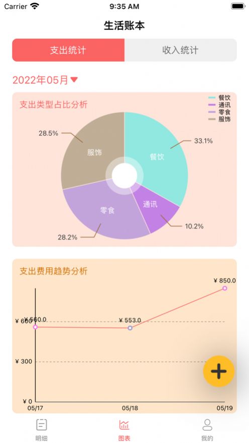 魷魚記賬
