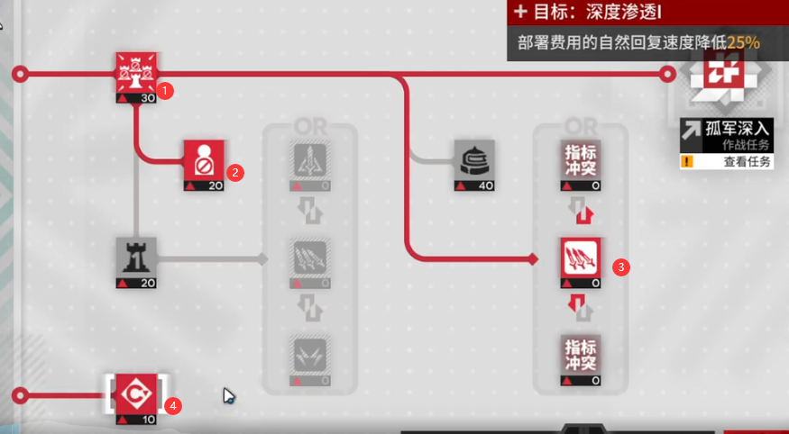 《明日方舟》尖滅測(cè)試玻利瓦爾翻修中沙灘掛機(jī)攻略