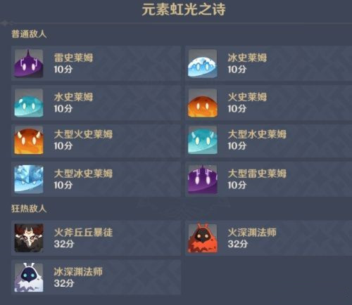 《原神》元素虹光之詩通關方法