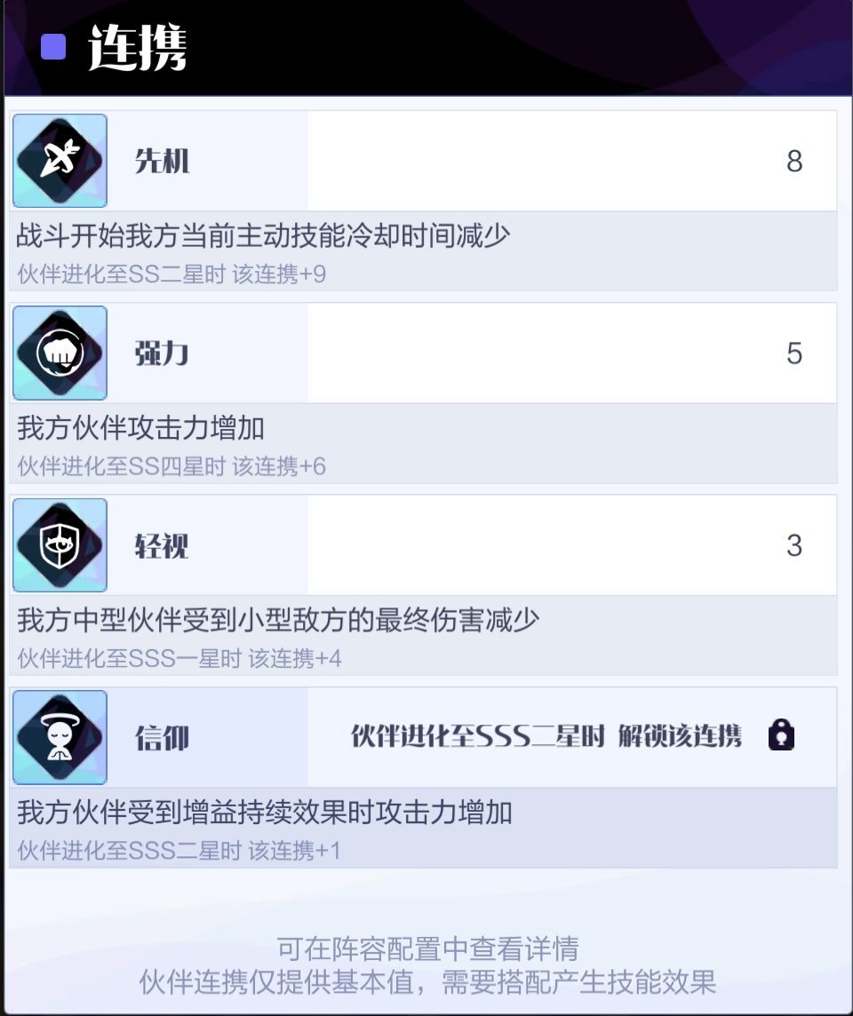 《召喚與合成2》至臻陣容搭配推薦