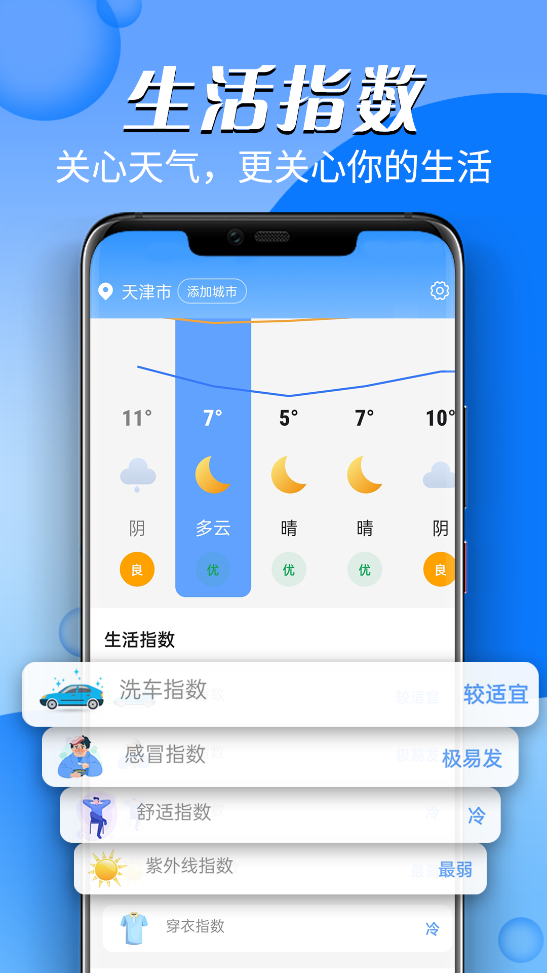 迤迤風云天氣