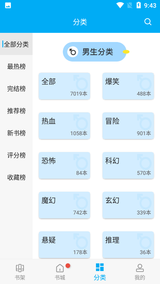 風(fēng)車動(dòng)漫官方正版