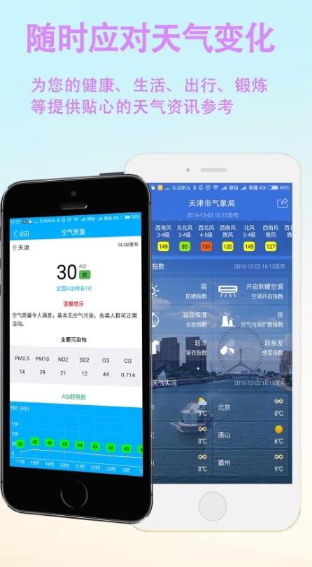 天津天氣預報