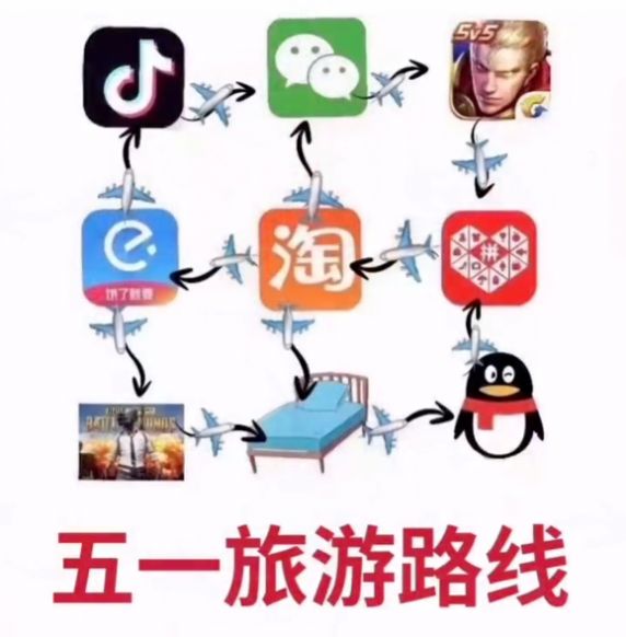 五一旅游路線圖片搞笑版