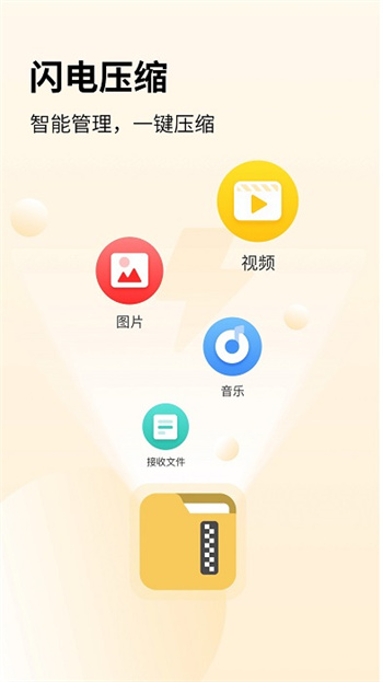 文件壓縮解壓