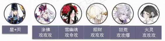 《陰陽師》偽月落偽博雅陣容推薦
