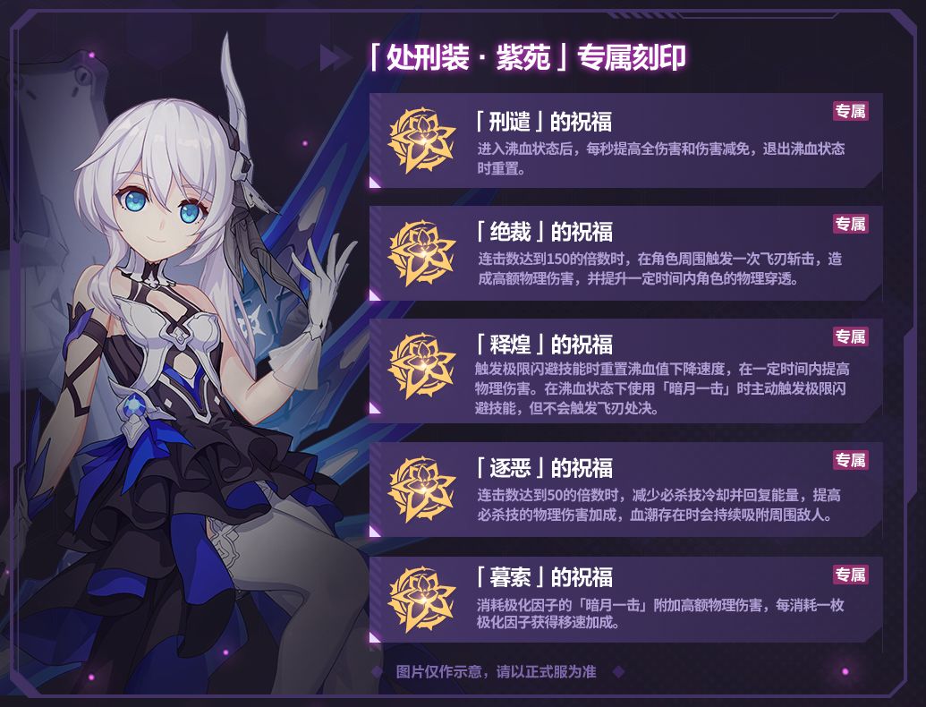 《崩壞3》v5.3往世樂土新增角色匯總分享
