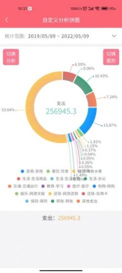 清新記賬