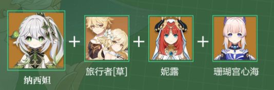 《原神》納西妲配隊推薦