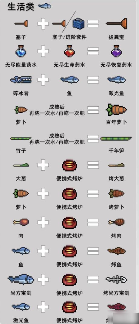 《元氣騎士》2024最新武器合并表大全