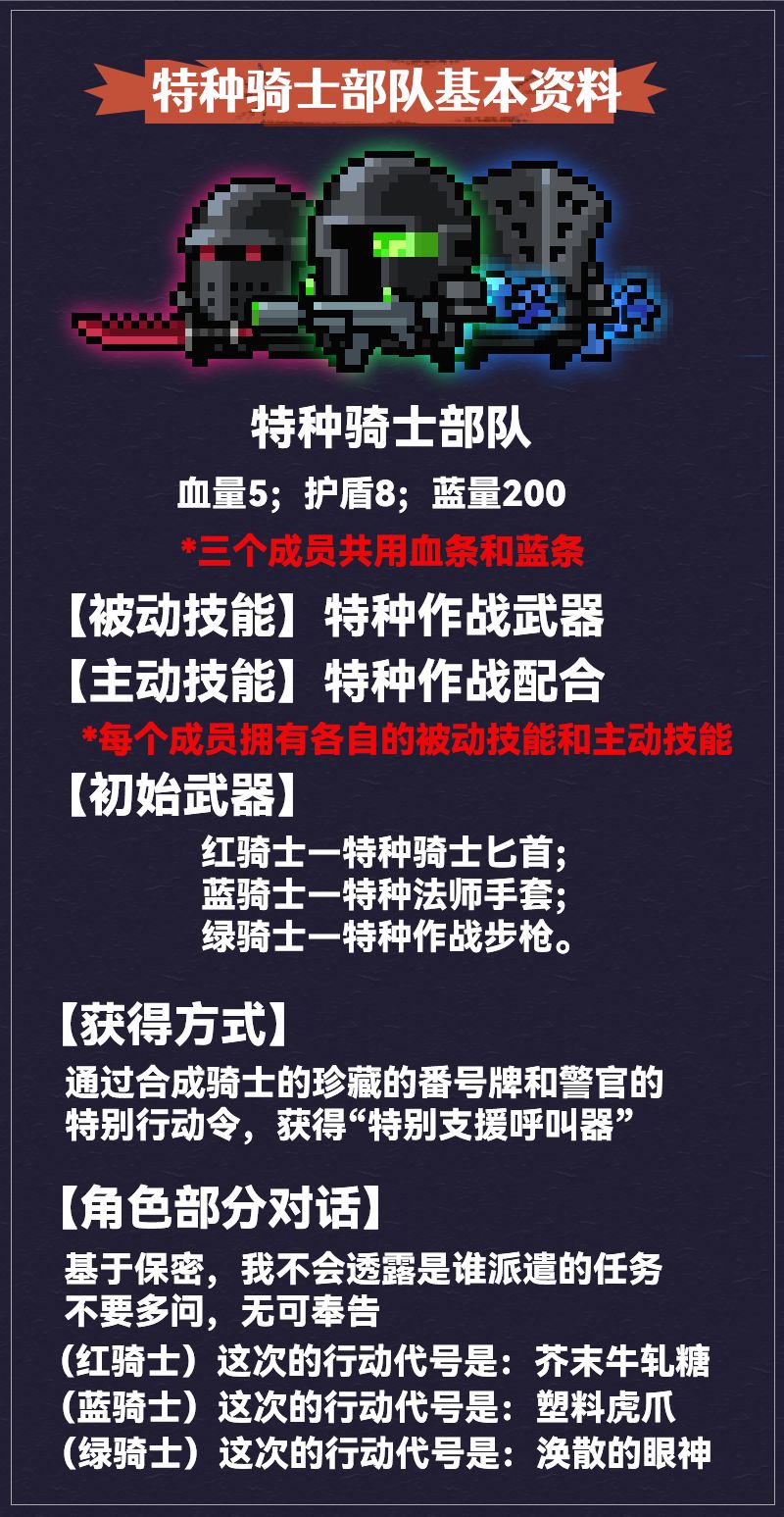 《元氣騎士》2022年第二彈春節更新內容一覽