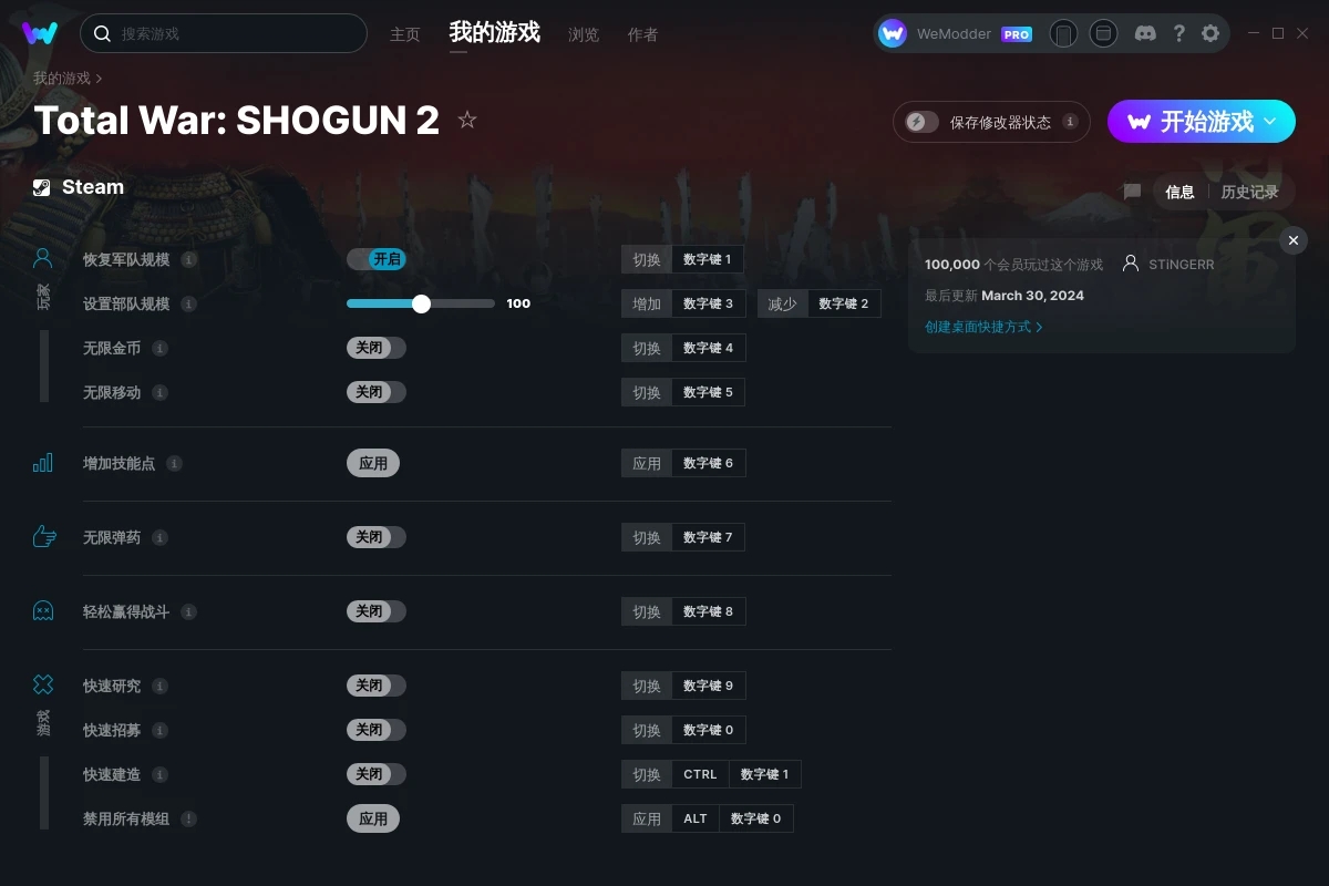 《幕府將軍2：全面戰(zhàn)爭(zhēng)》v2024.03.30十一項(xiàng)修改器[STiNGERR]