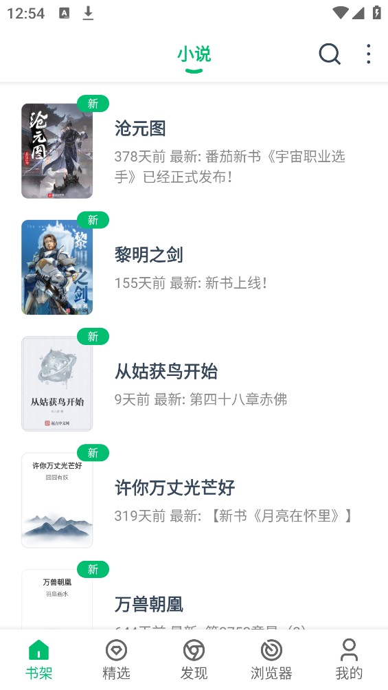 PP小說
