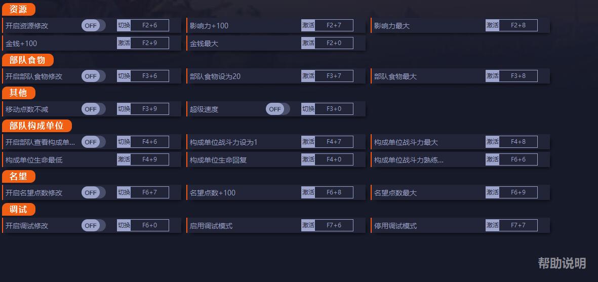 《人類》v1.0.01.0058十七項修改器
