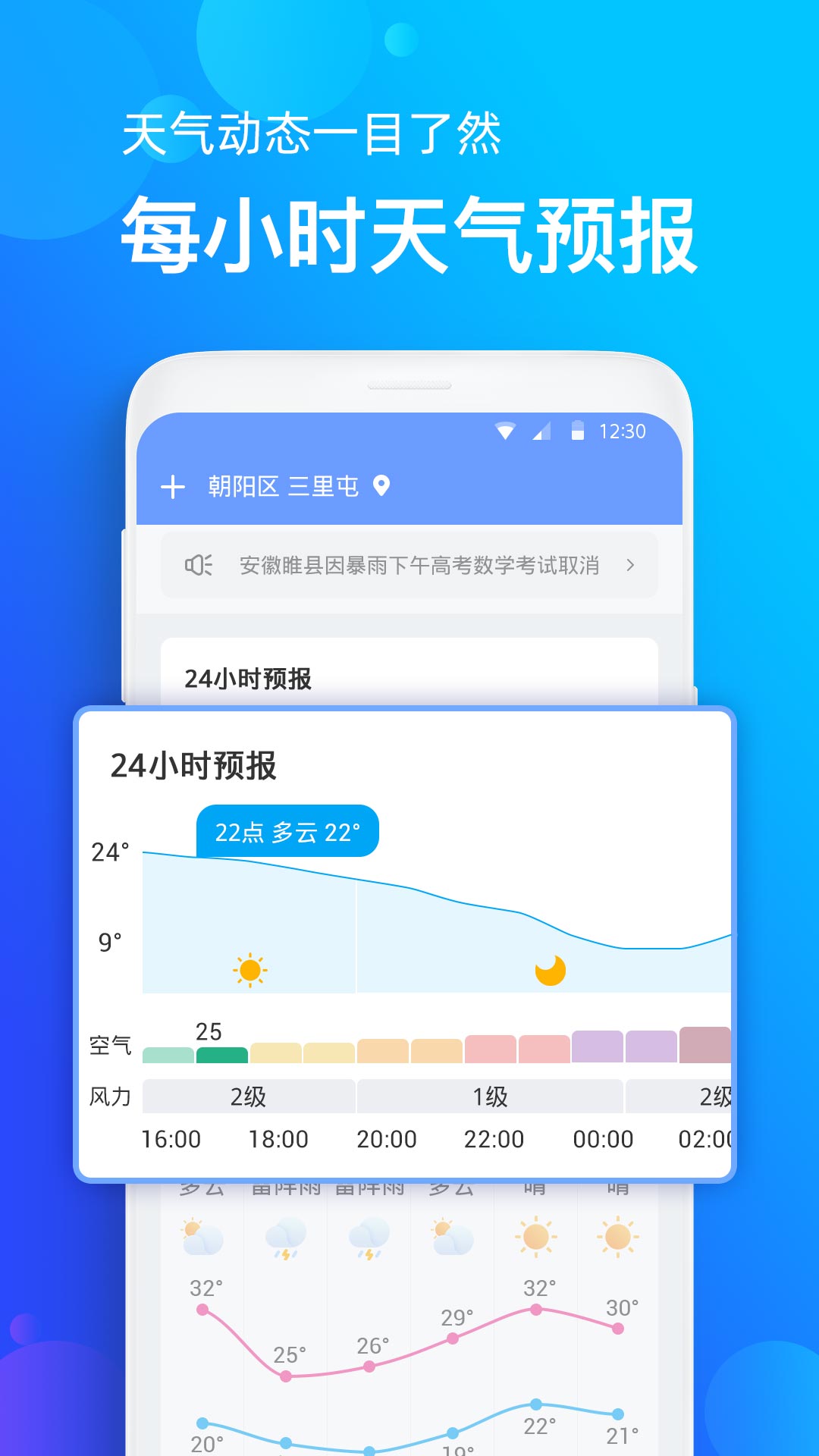 碧空天氣