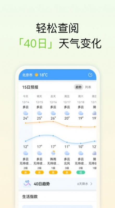 精準天氣