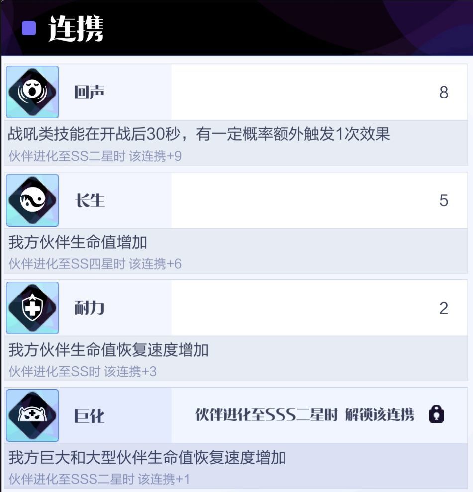 《召喚與合成2》至臻陣容搭配推薦