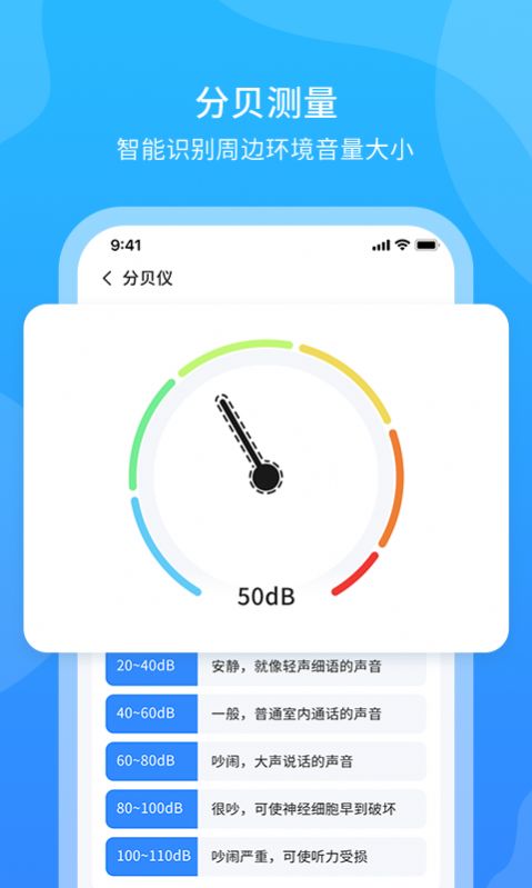 超快掃描王