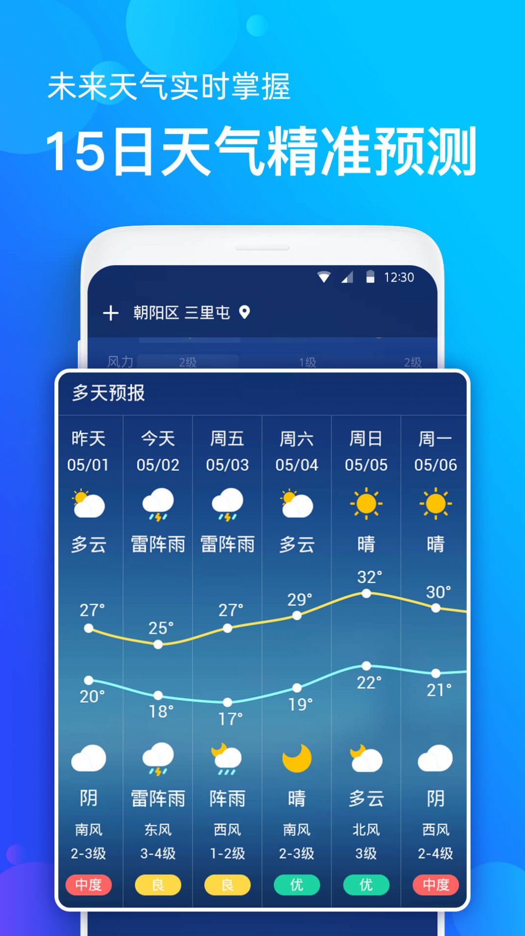 天氣準