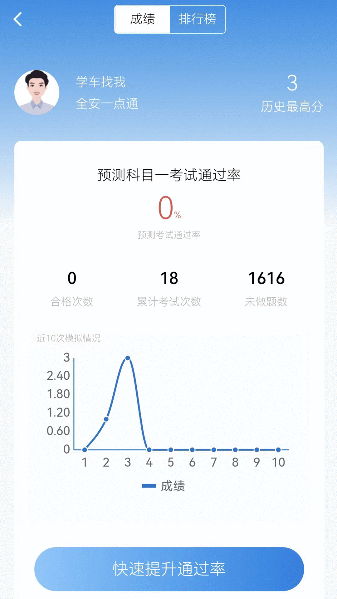 全安一點通升級版