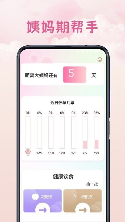 空調通用遙控盒