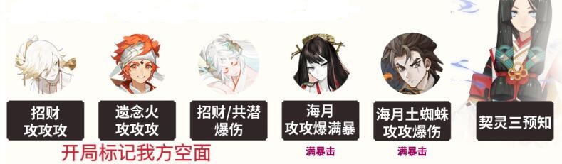 《陰陽師》霧山問道麒麟試煉打法攻略