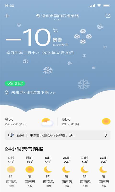 城市天氣