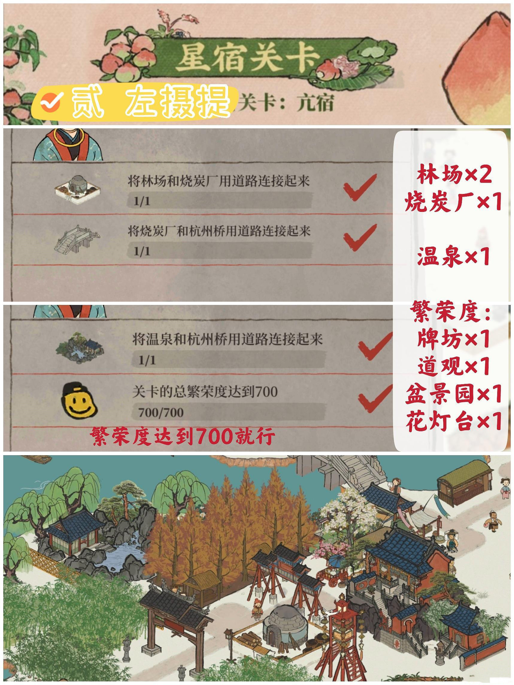 《江南百景圖》亢宿第2關(guān)左攝提通關(guān)技巧分享