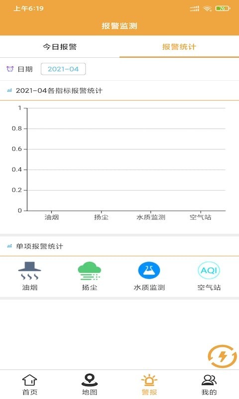 嘉明環境監測