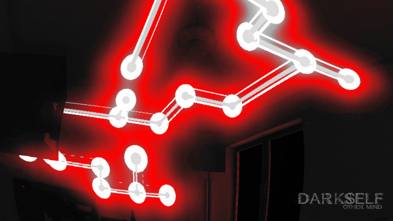 黑暗自我：其他心態
