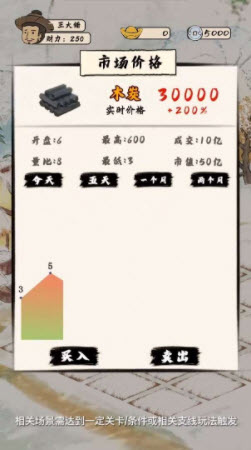 模擬古代城