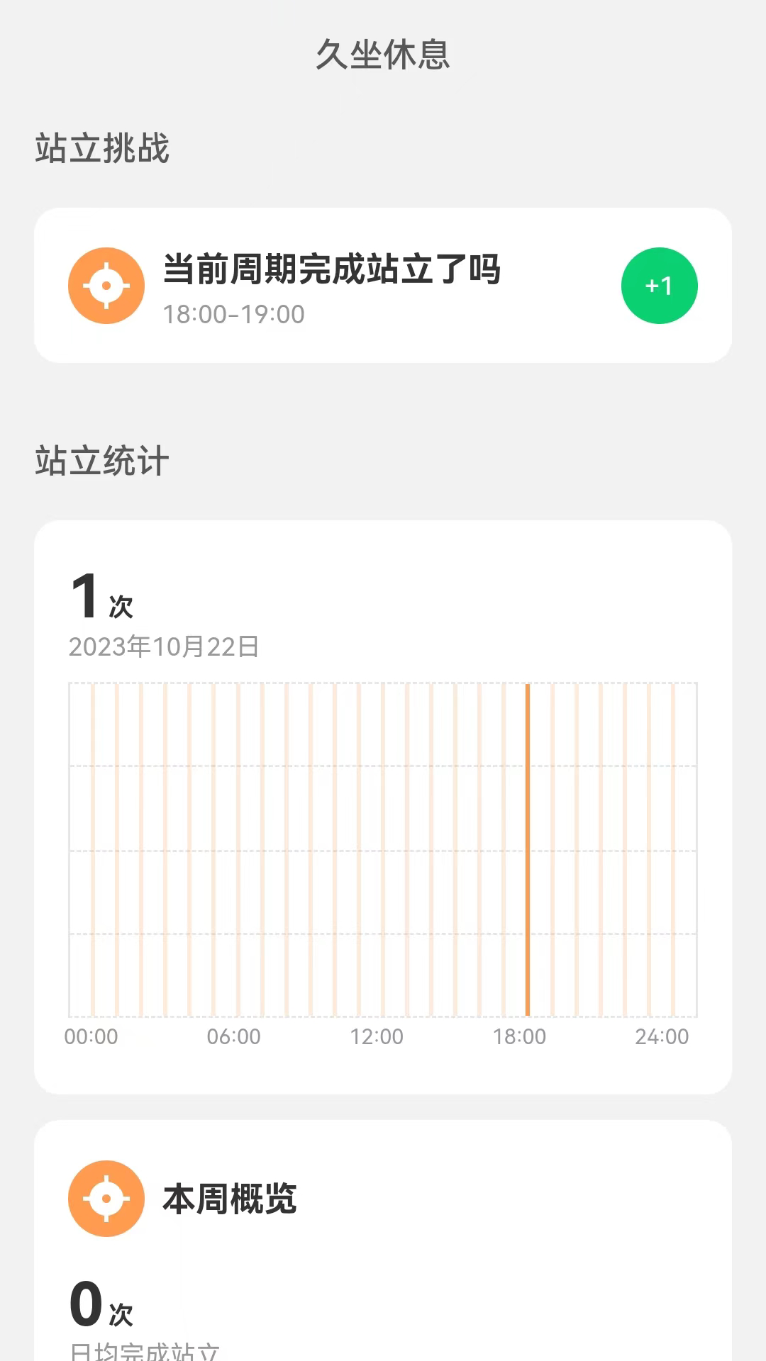 貼心來電
