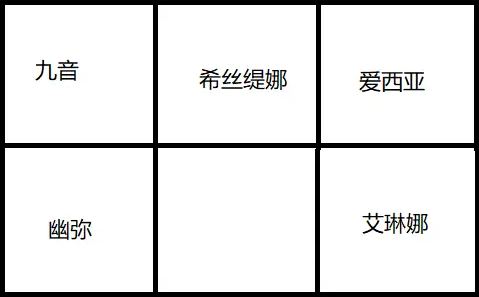 《風(fēng)色幻想命運(yùn)傳說(shuō)》夕陽(yáng)海島boss打法攻略