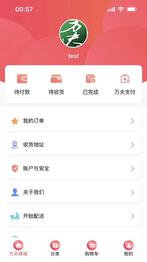 萬夫超市