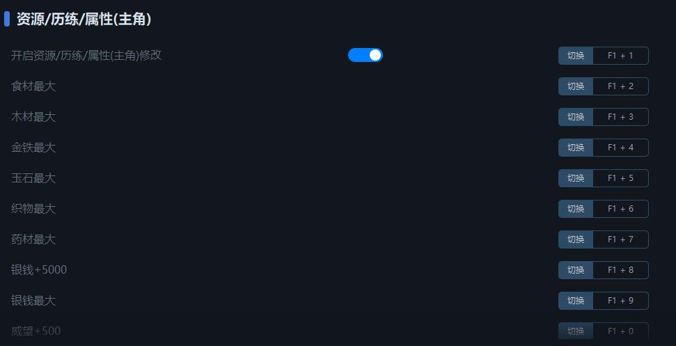 《太吾繪卷》v0.0.69.65六十四項修改器一修大師版