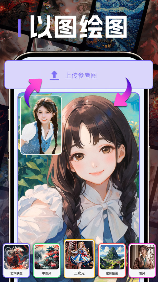 AI繪畫沈水模型