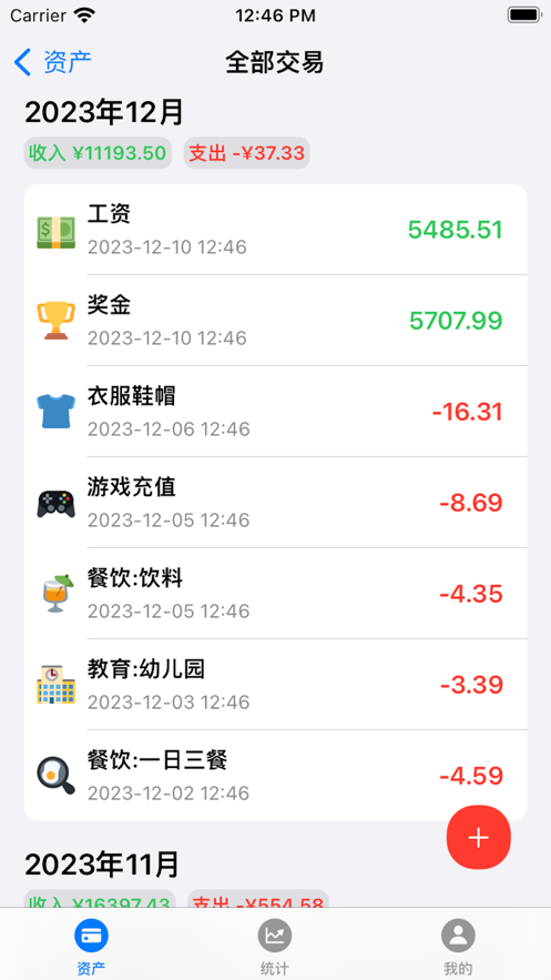 周期記賬