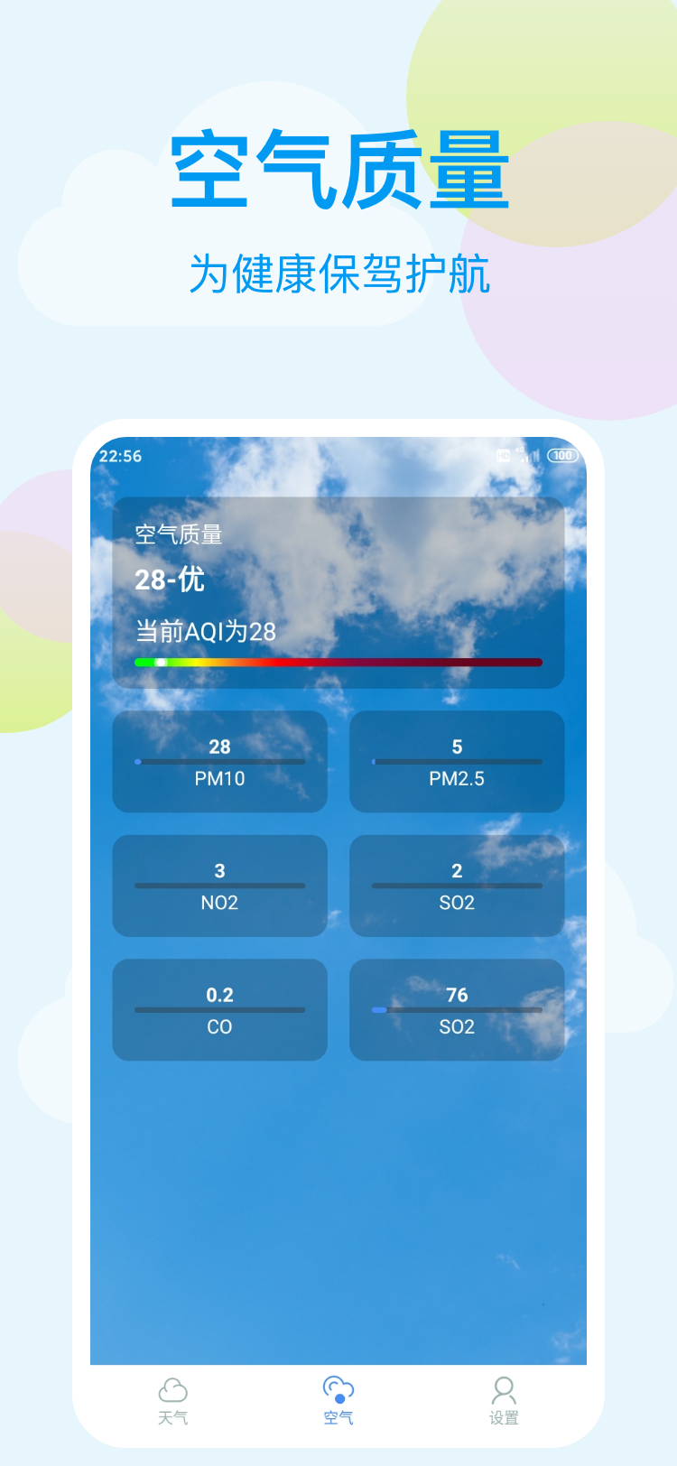 小麥天氣