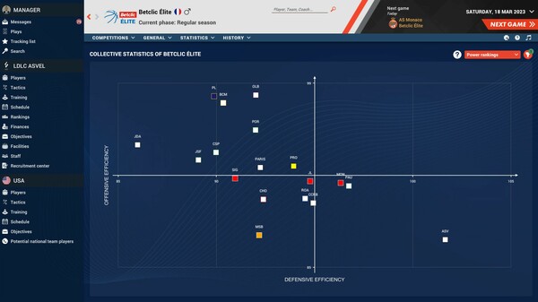 職業籃球經理2023