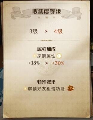 《哈利波特：魔法覺醒》收集度等級(jí)提升解析