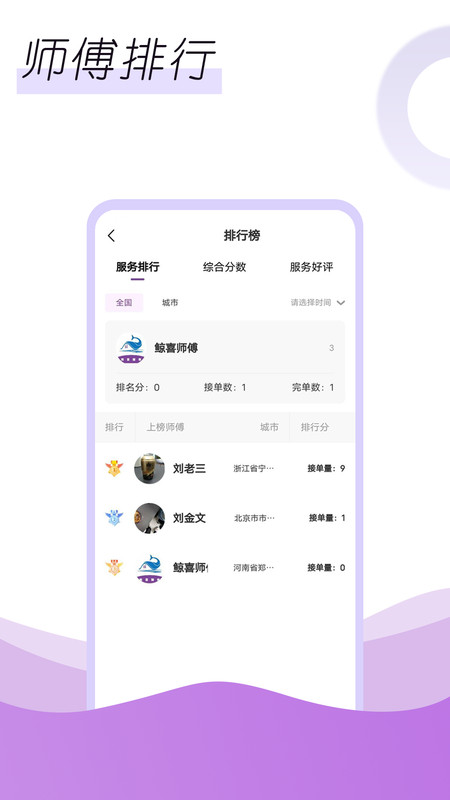 鯨喜服務(wù)