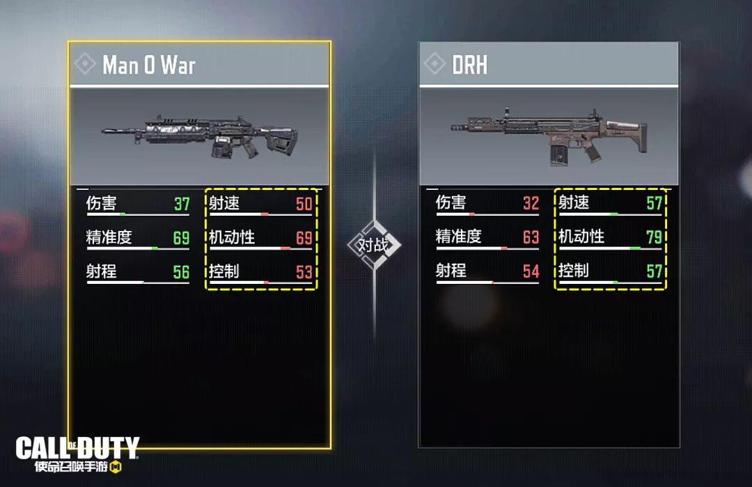 使命召喚手游drh突擊步槍強度分析