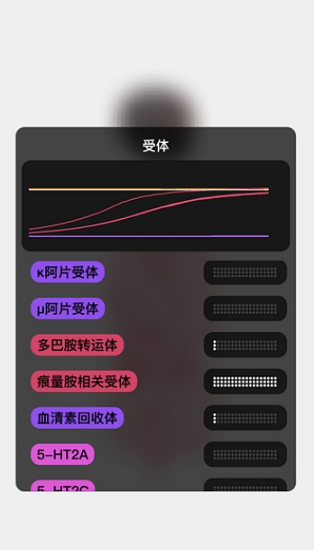 生命人體模擬器