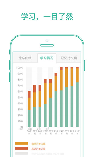 墨墨背单词 3.6版